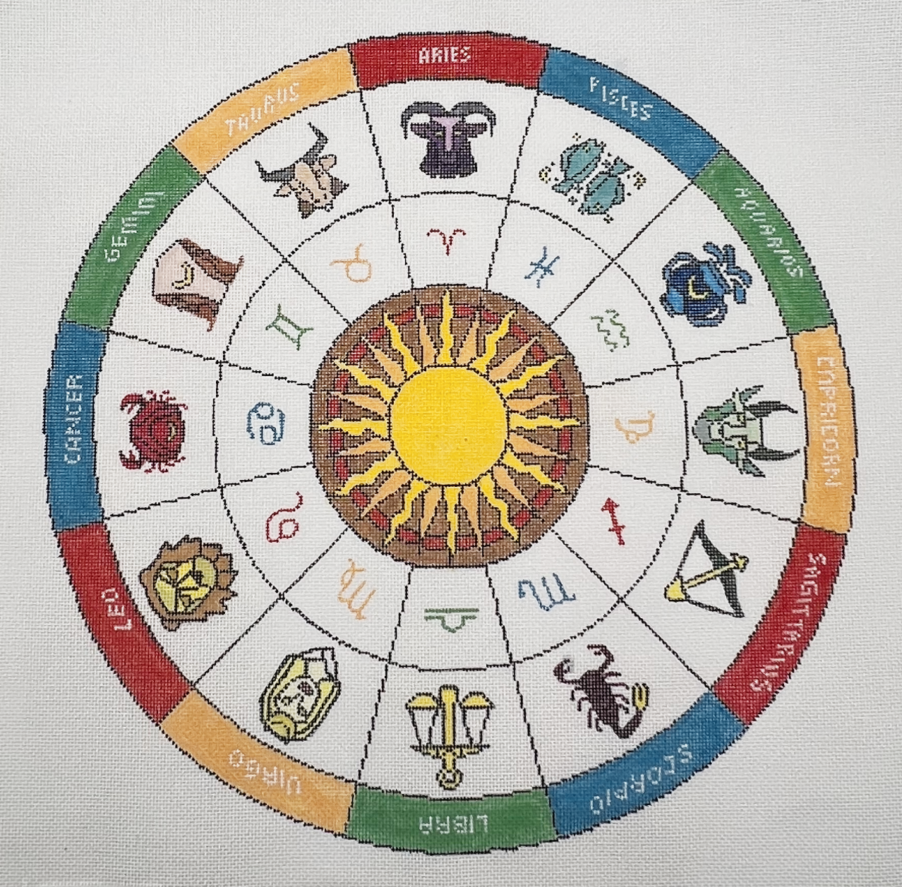 Zodiac Wheel