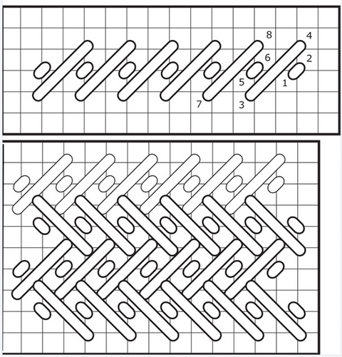Alternating nobuko stitch diagram