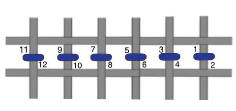 Back stitch stitch diagram