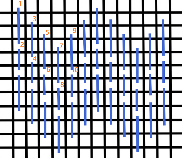 Bargello
