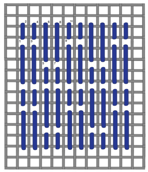 Beaty stitch diagram