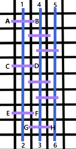 Bokhara couching stitch diagram