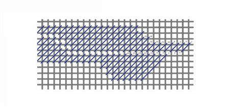 Bunger stitch diagram