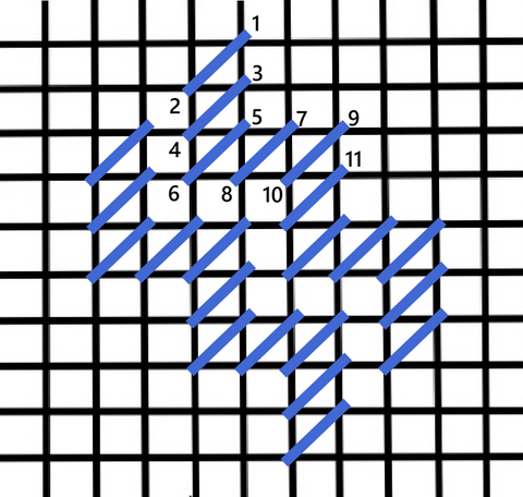 Byazntine variation stitch diagram