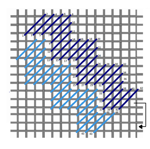 Byzantine #1 stitch diagram