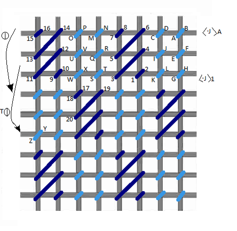Cashmere checker stitch diagram