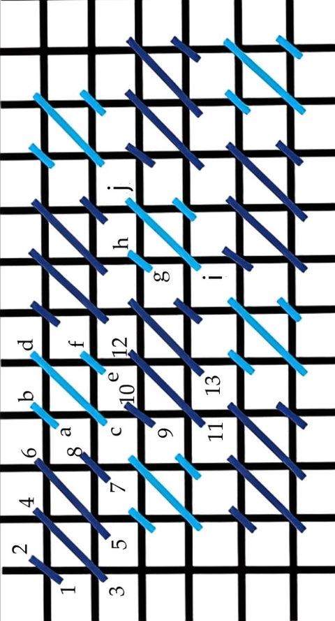 Cashmere mosaic combination stitch diagram