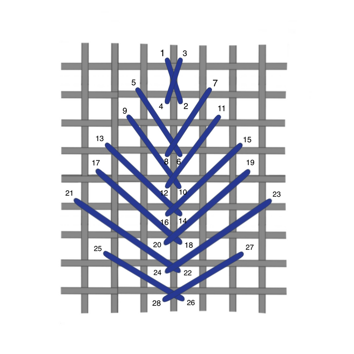 Close herringbone wide