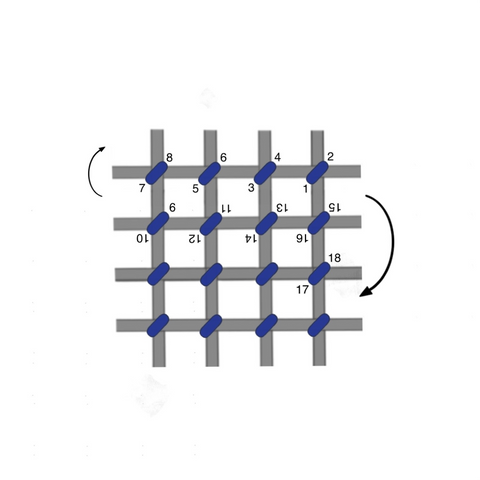 Continental (horizontal rows) stitch diagram
