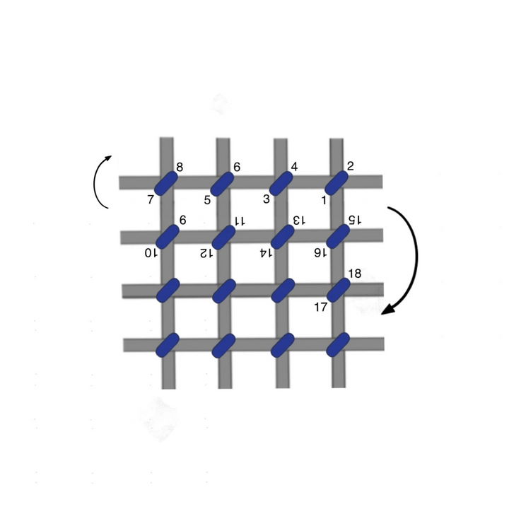 Continental (horizontal rows)