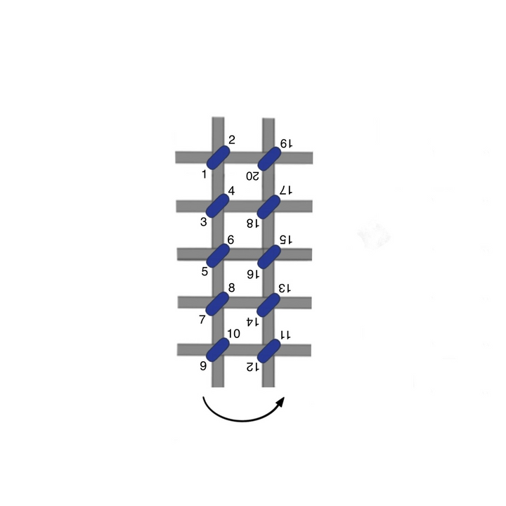 Continental (vertical rows)