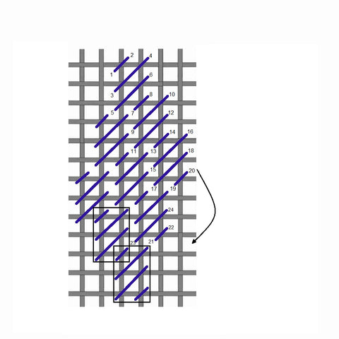 Diagonal cashmere stitch diagram