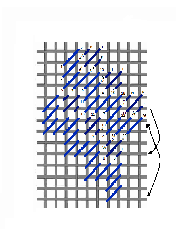 Diagonal hungarian ground