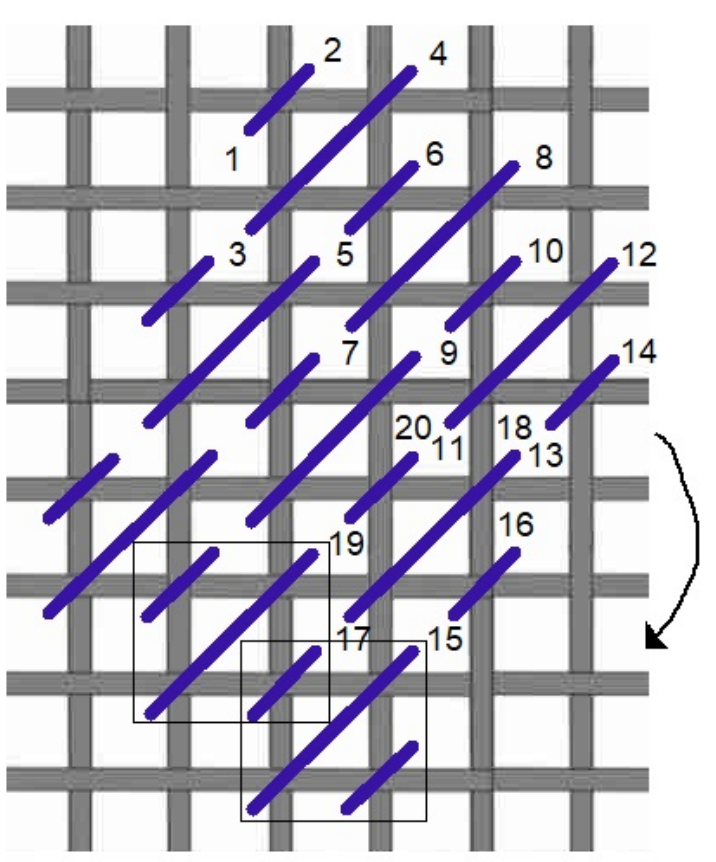 Diagonal mosaic