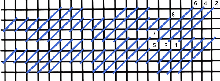 Diagonal triple parisian