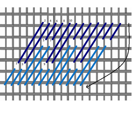 Diagonal beaty stitch diagram