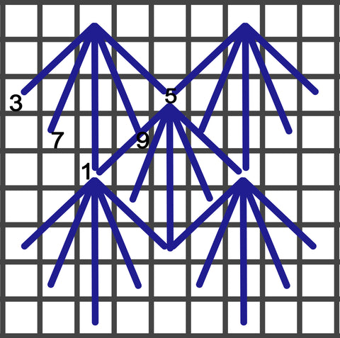 Diamond ray stitch stitch diagram
