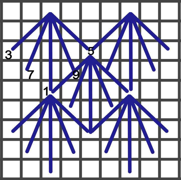 Diamond ray stitch