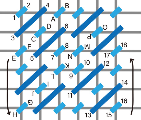 Dotted scotch stitch diagram
