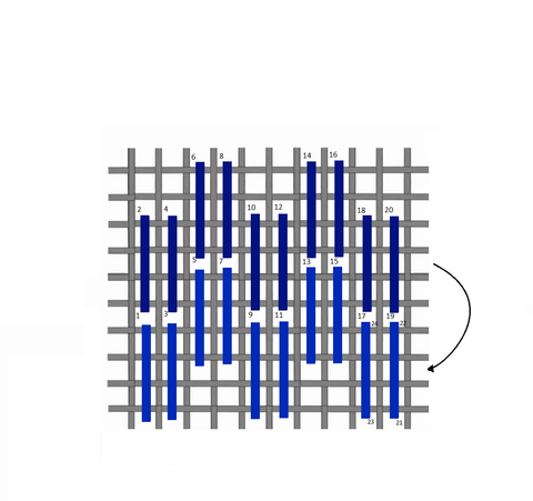 Double brick stitch diagram