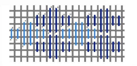 Double hungarian stitch diagram