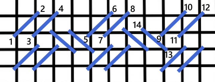 Double woven
