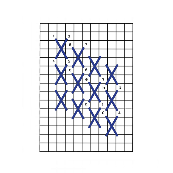 Flying cross