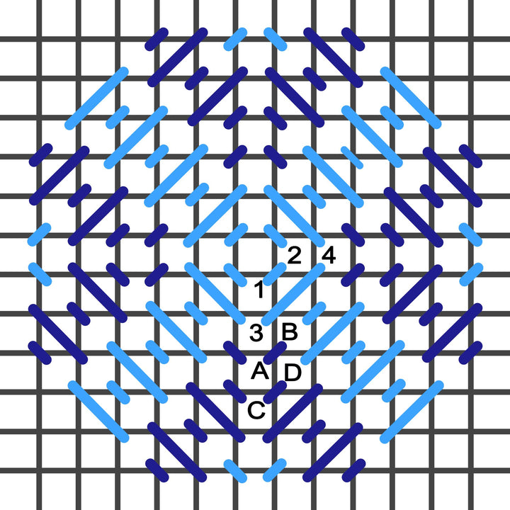 Four   way mosaic