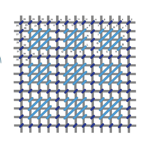 Framed scotch stitch diagram