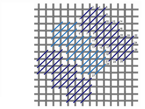Giant diagonal scotch stitch diagram