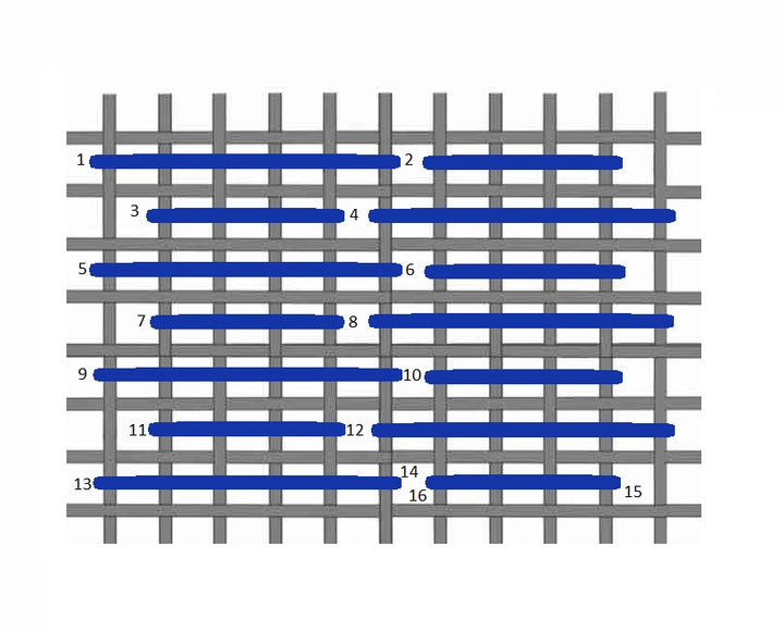Giant horizontal parisian