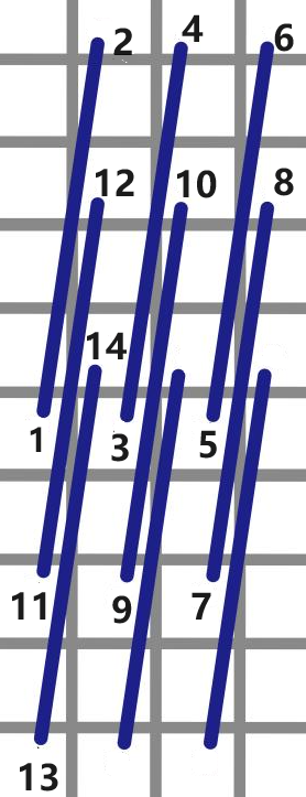 Giant interlocking gobelin stitch diagram