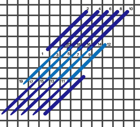 Giant slanted split gobelin stitch diagram