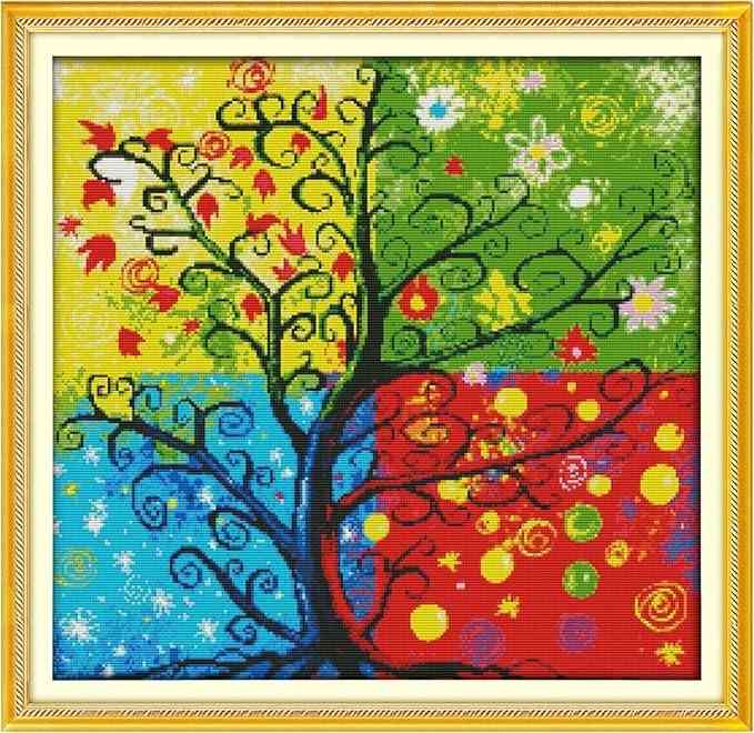 Cross Stitch Kit- The Money Tree