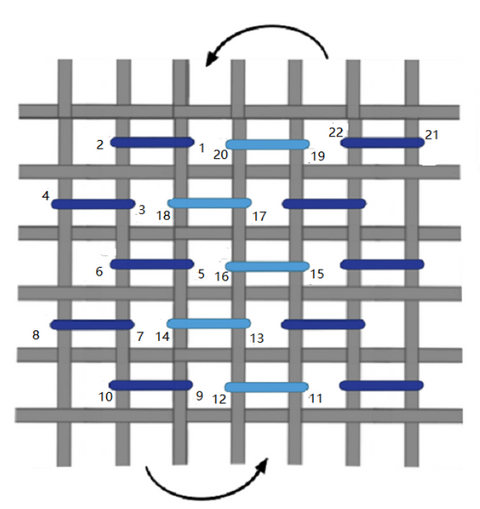 Horizontal brick stitch diagram