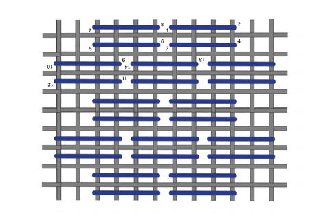 Horizontal double brick stitch diagram
