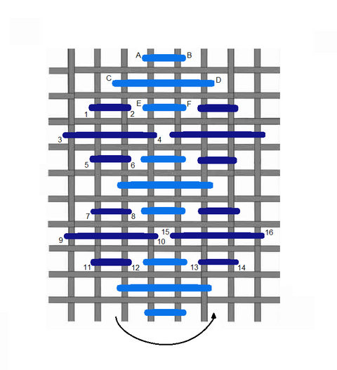 Horizontal hungarian stitch diagram