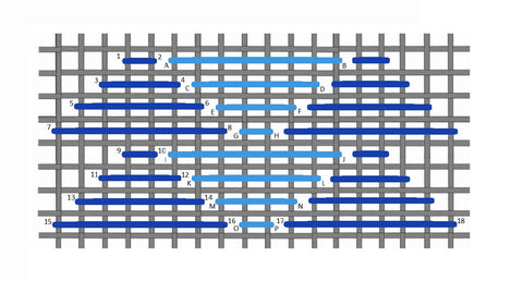 Horizontal milanese stitch diagram
