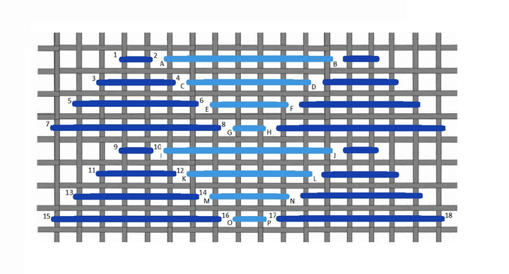 Horizontal milanese