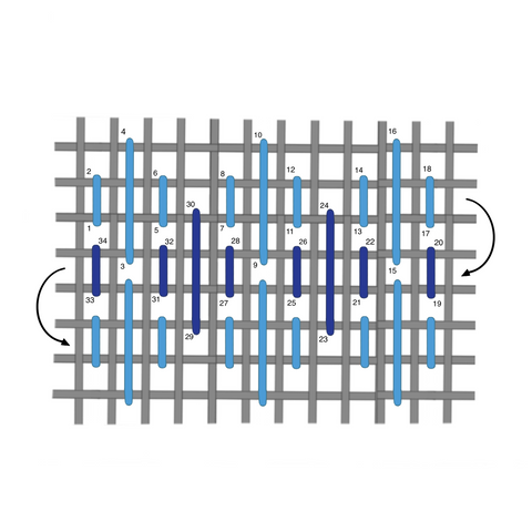 Hungarian stitch diagram