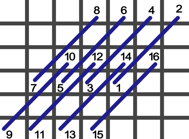 Interlocking gobelin