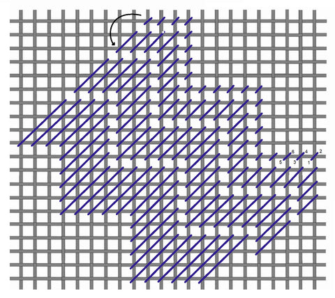 Irregular byzantine stitch diagram