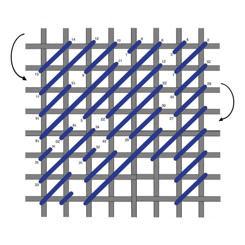 Irregular continental stitch diagram