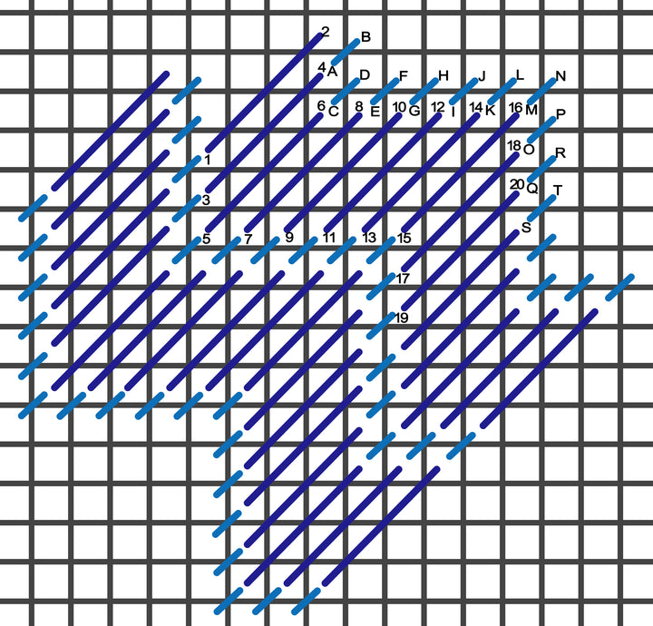Jacquard variation