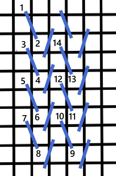 Kalem variation