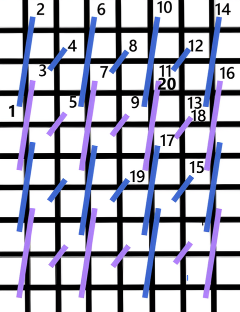Kennan stitch diagram