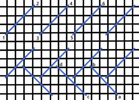 Large woven stitch stitch diagram