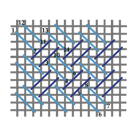 Latticework stitch diagram