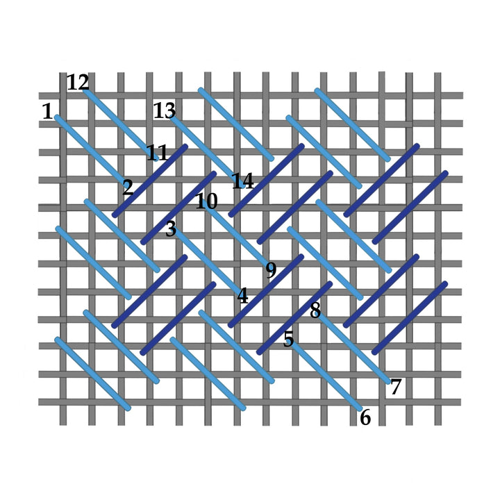 Latticework