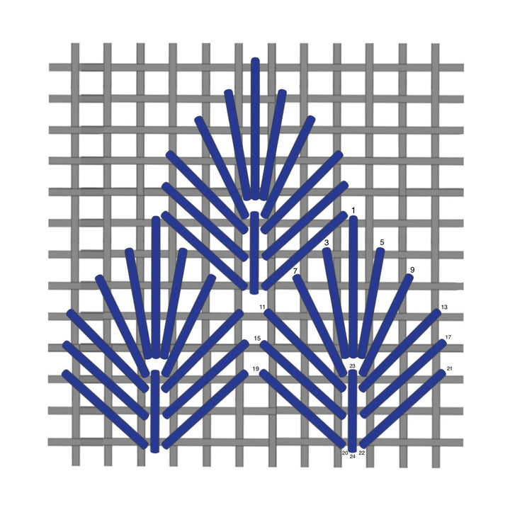 Leaf #3